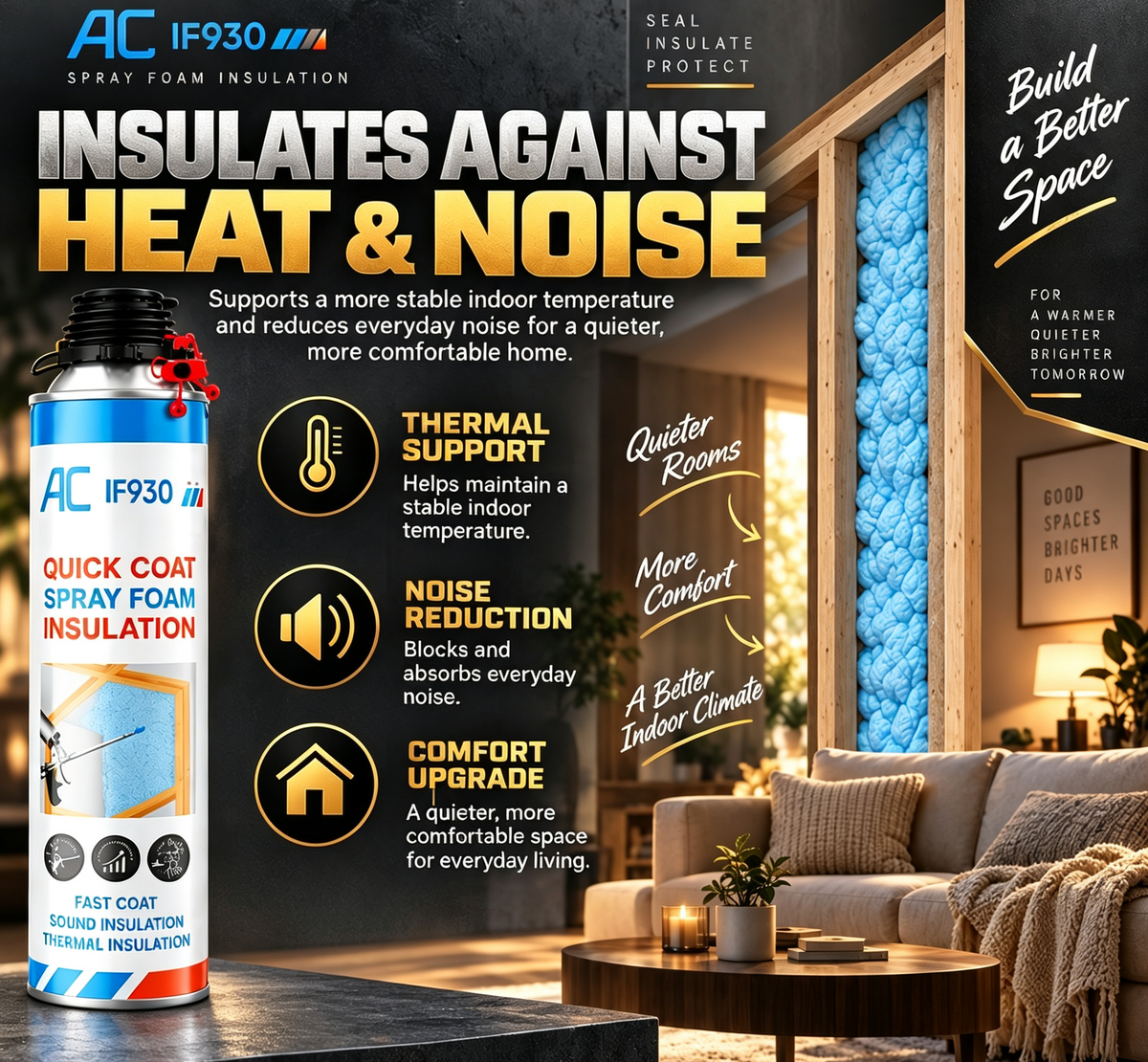 DIY Spray Foam Insulation Kit – Fast Expansion Air Sealing Foam for House Draft Blocking, Thermal Insulation & Noise Reduction