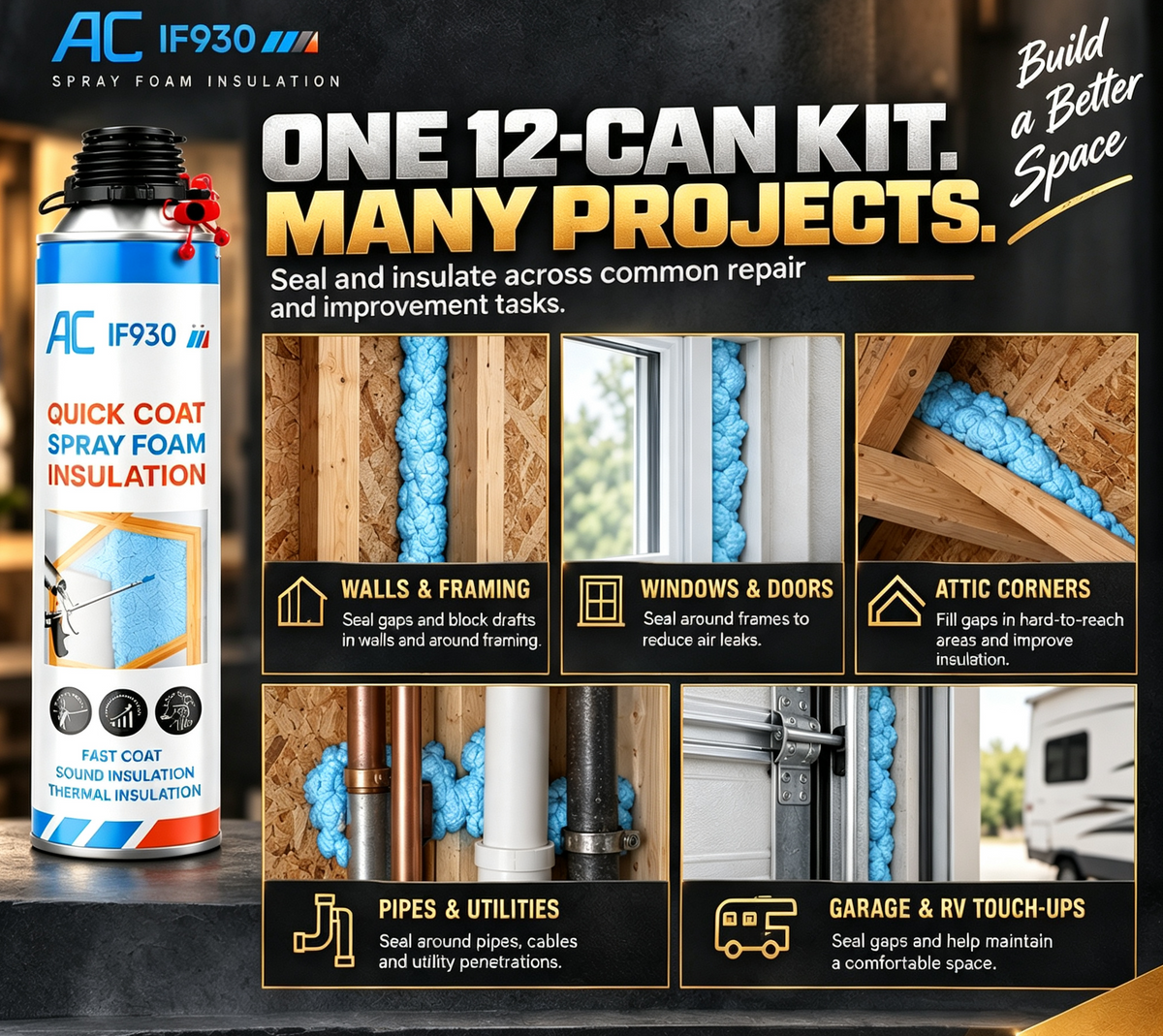 DIY Spray Foam Insulation Kit – Fast Expansion Air Sealing Foam for House Draft Blocking, Thermal Insulation & Noise Reduction