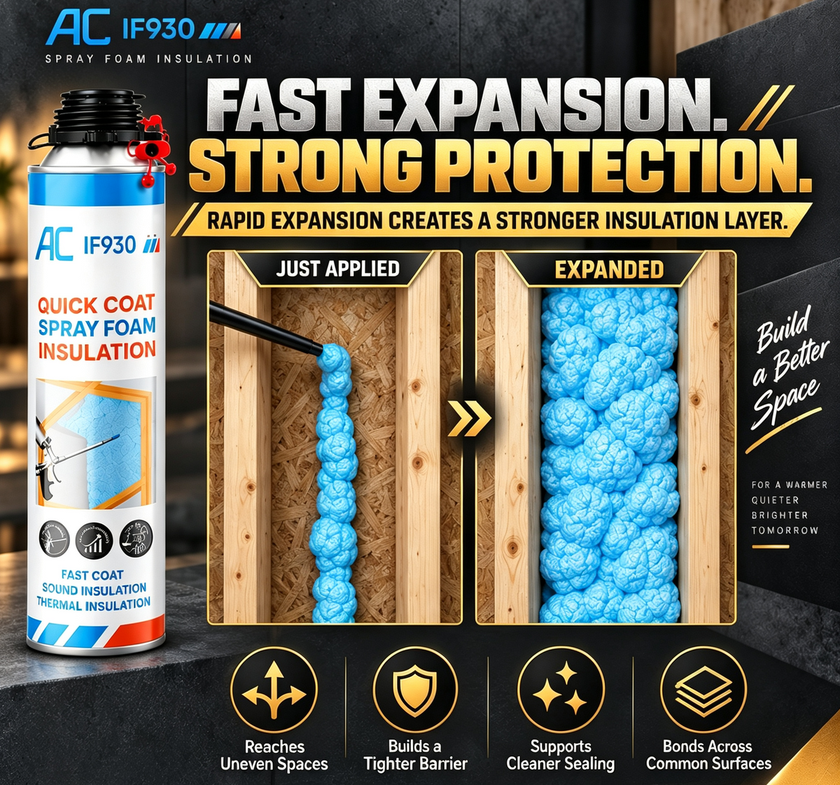 DIY Spray Foam Insulation Kit – Fast Expansion Air Sealing Foam for House Draft Blocking, Thermal Insulation & Noise Reduction