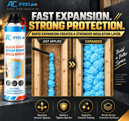 DIY Spray Foam Insulation Kit – Fast Expansion Air Sealing Foam for House Draft Blocking, Thermal Insulation & Noise Reduction