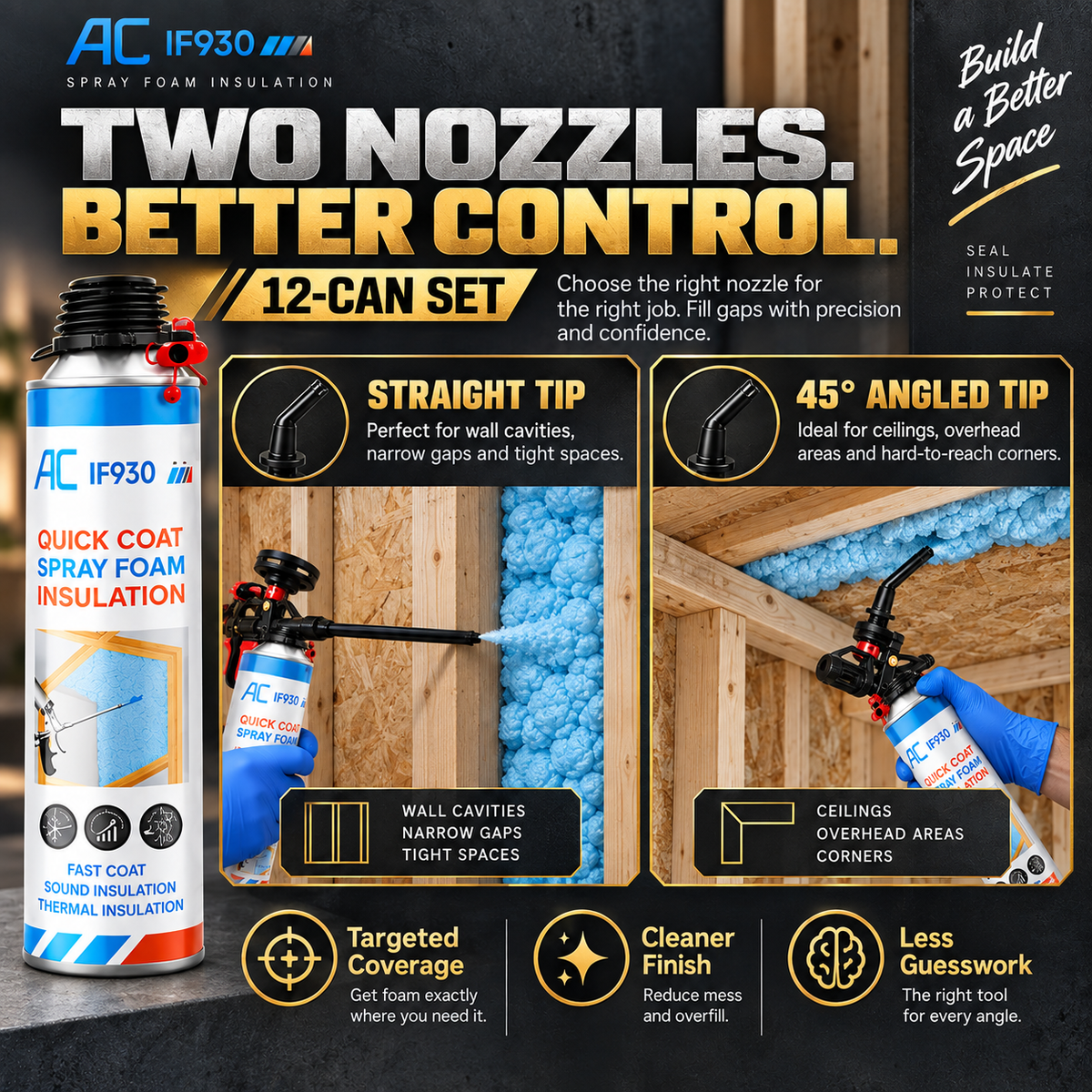 DIY Spray Foam Insulation Kit – Fast Expansion Air Sealing Foam for House Draft Blocking, Thermal Insulation & Noise Reduction
