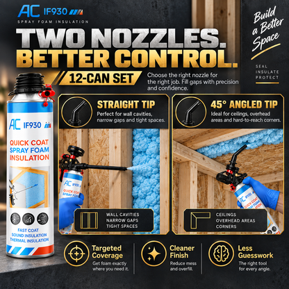 DIY Spray Foam Insulation Kit – Fast Expansion Air Sealing Foam for House Draft Blocking, Thermal Insulation & Noise Reduction
