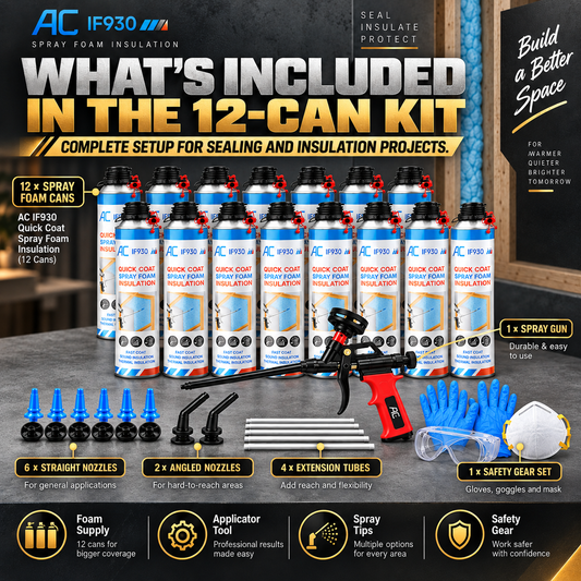 DIY Spray Foam Insulation Kit – Fast Expansion Air Sealing Foam for House Draft Blocking, Thermal Insulation & Noise Reduction