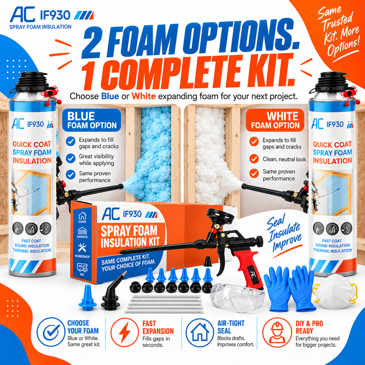 Quick Coat Expanding Spray Foam Insulation Kit, Choose Blue or White Foam, Precision Spray Gun Kit