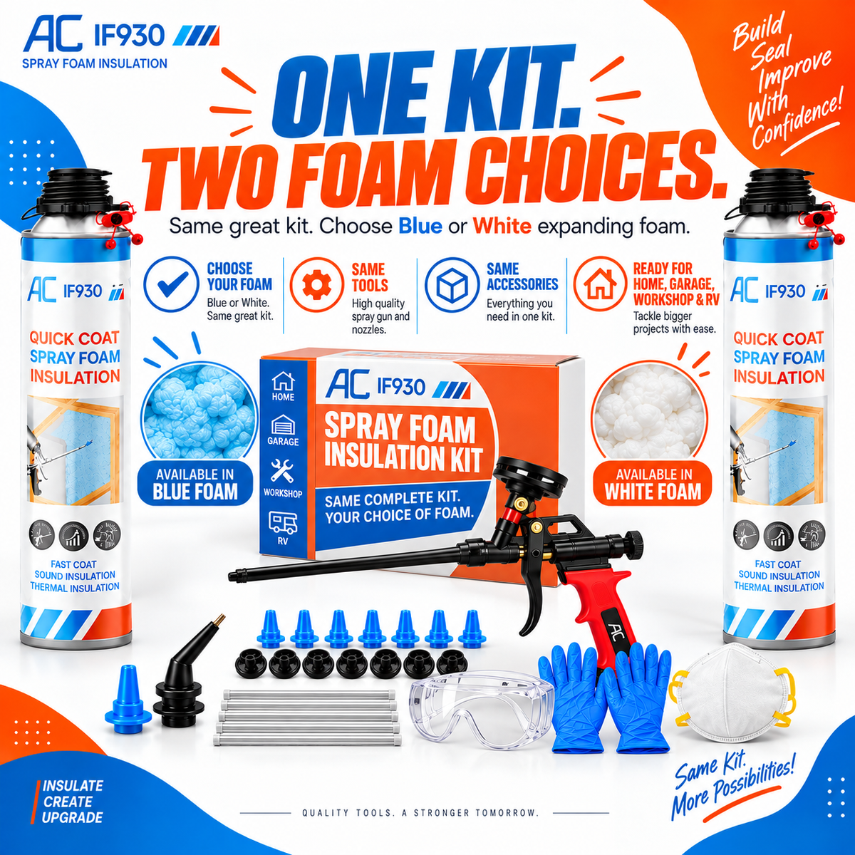 Quick Coat Expanding Spray Foam Insulation Kit, Choose Blue or White Foam, Precision Spray Gun Kit