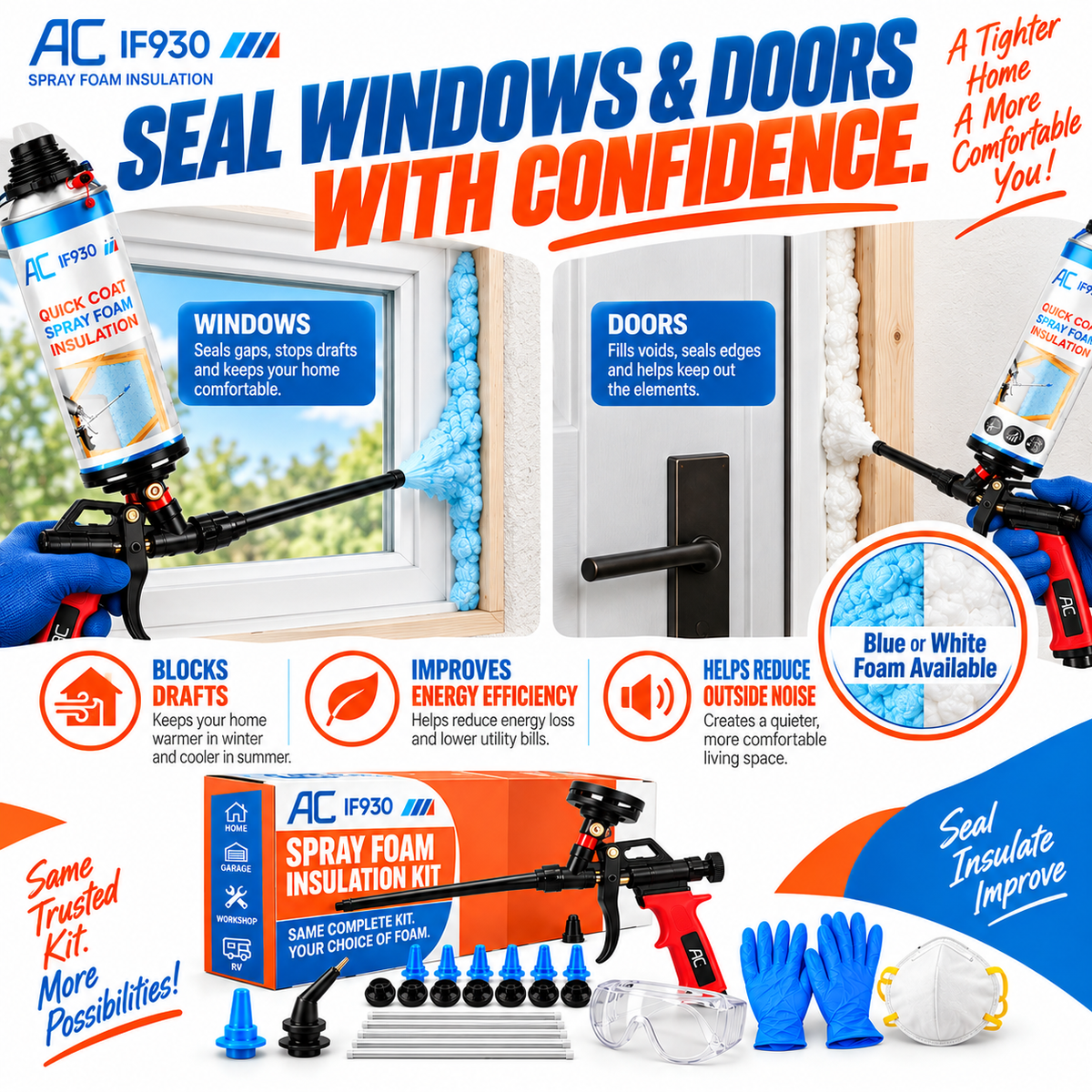 Quick Coat Expanding Spray Foam Insulation Kit, Choose Blue or White Foam, Precision Spray Gun Kit