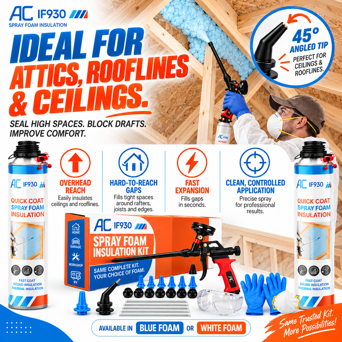Quick Coat Expanding Spray Foam Insulation Kit, Choose Blue or White Foam, Precision Spray Gun Kit