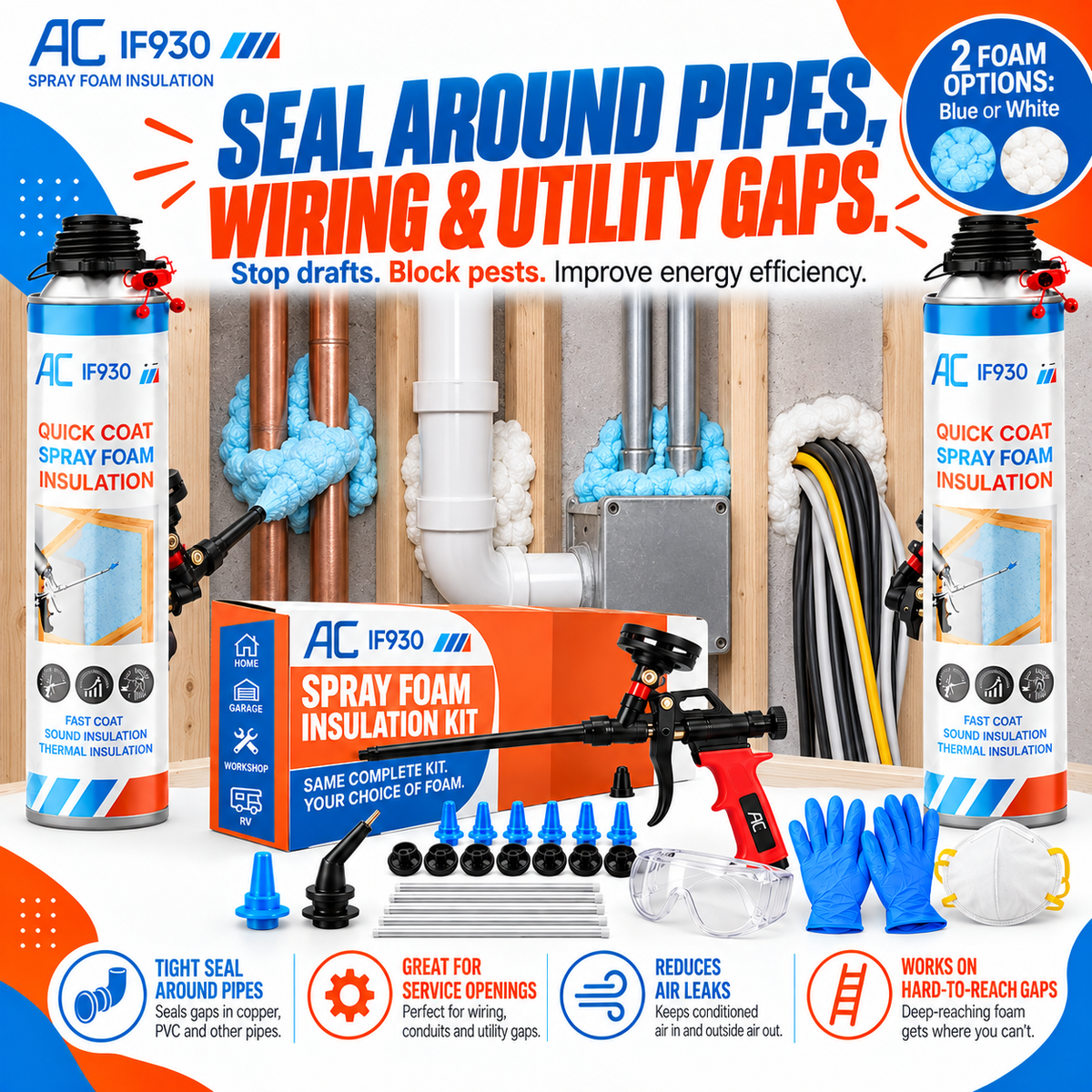 Quick Coat Expanding Spray Foam Insulation Kit, Choose Blue or White Foam, Precision Spray Gun Kit
