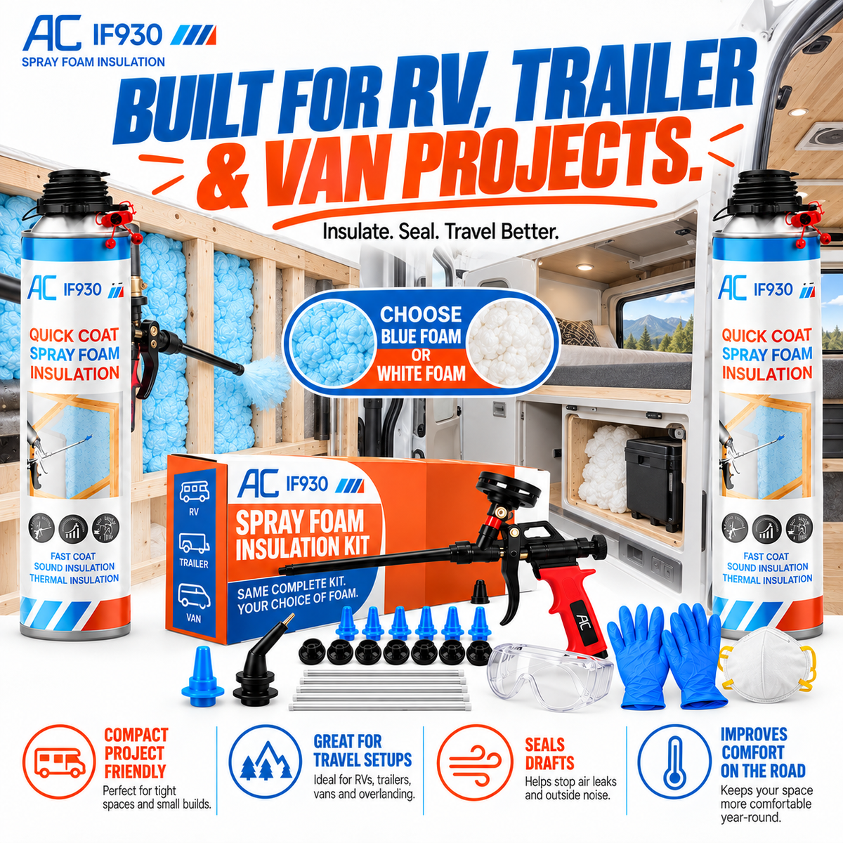 Quick Coat Expanding Spray Foam Insulation Kit, Choose Blue or White Foam, Precision Spray Gun Kit