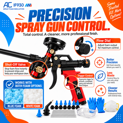 Quick Coat Expanding Spray Foam Insulation Kit, Choose Blue or White Foam, Precision Spray Gun Kit
