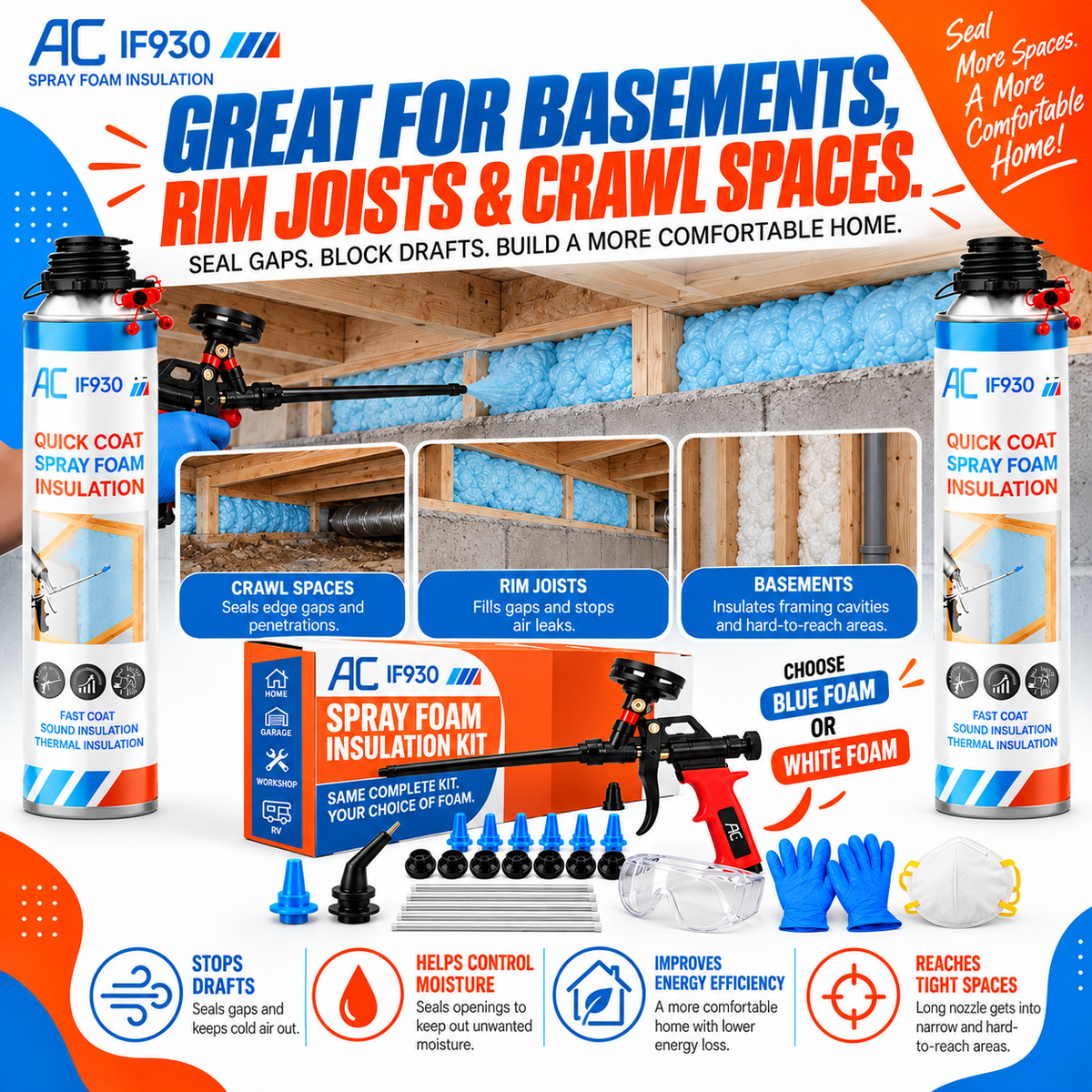 Quick Coat Expanding Spray Foam Insulation Kit, Choose Blue or White Foam, Precision Spray Gun Kit