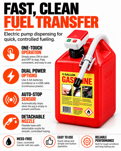 Gallon Fuel Container with Electric Pump, Heavy Duty HDPE Gas Jug for Racing, Farm & Outdoor Fuel Transfer