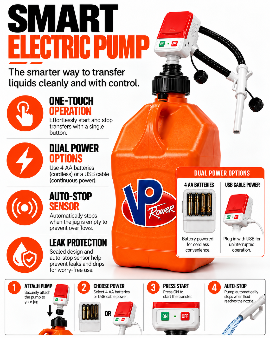 Gallon Fuel Container with Electric Pump, Heavy Duty HDPE Gas Jug for Racing, Farm & Outdoor Fuel Transfer