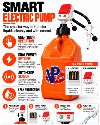 Gallon Fuel Container with Electric Pump, Heavy Duty HDPE Gas Jug for Racing, Farm & Outdoor Fuel Transfer